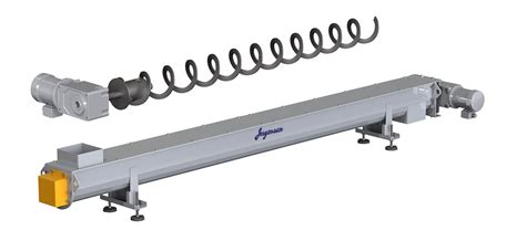 screw auger conveyor Italy|Screw conveyors, manufacture of standard and custom solutions.